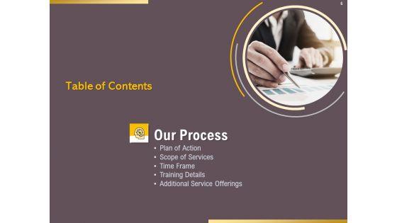 Job_Driven_Training_Proposal_Ppt_PowerPoint_Presentation_Complete_Deck_With_Slides_Slide_6.jpg