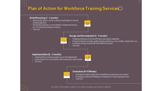 Job_Driven_Training_Proposal_Ppt_PowerPoint_Presentation_Complete_Deck_With_Slides_Slide_7.jpg