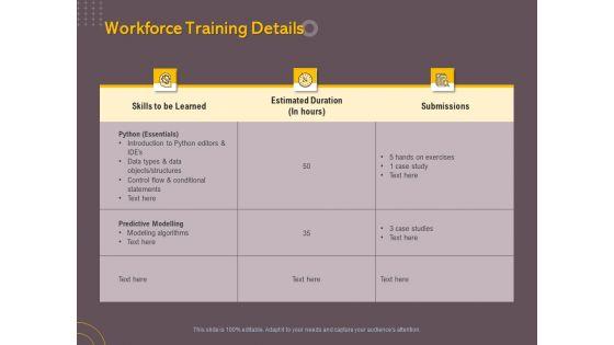 Job Driven Training Workforce Training Details Ppt Layouts Design Templates PDF Job Driven Training Workforce Training Details Ppt Layouts Design Templates PDF
