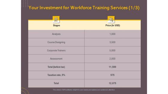 Job_Driven_Training_Your_Investment_For_Workforce_Training_Services_Ppt_Show_Layout_PDF_Slide_1.jpg