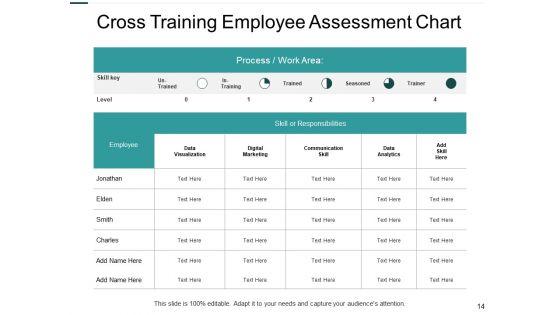 Job_Evaluation_Ppt_PowerPoint_Presentation_Complete_Deck_With_Slides_Slide_14.jpg