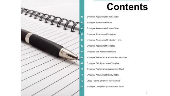 Job_Evaluation_Ppt_PowerPoint_Presentation_Complete_Deck_With_Slides_Slide_2.jpg