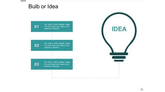 Job_Evaluation_Ppt_PowerPoint_Presentation_Complete_Deck_With_Slides_Slide_33.jpg