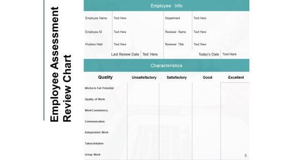 Job_Evaluation_Ppt_PowerPoint_Presentation_Complete_Deck_With_Slides_Slide_5.jpg