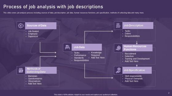 Job_Evaluation_Tool_Ppt_PowerPoint_Presentation_Complete_Deck_With_Slides_Slide_2.jpg