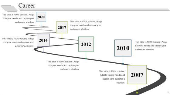 Job_Interview_Presentation_On_Yourself_Ppt_PowerPoint_Presentation_Complete_Deck_With_Slides_Slide_5.jpg