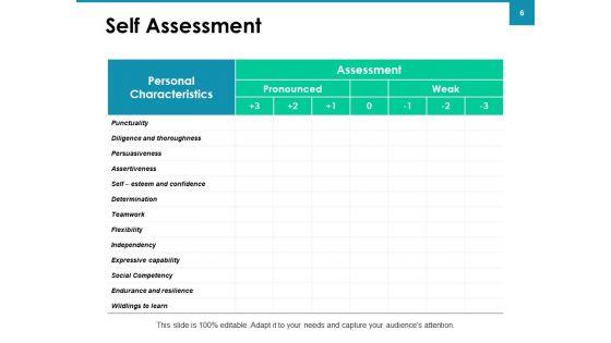 Job_Marketing_Ppt_PowerPoint_Presentation_Complete_Deck_With_Slides_Slide_6.jpg