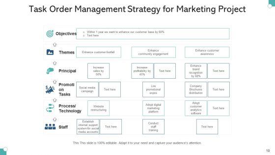 Job_Order_Handling_Management_Plan_Ppt_PowerPoint_Presentation_Complete_Deck_With_Slides_Slide_10.jpg