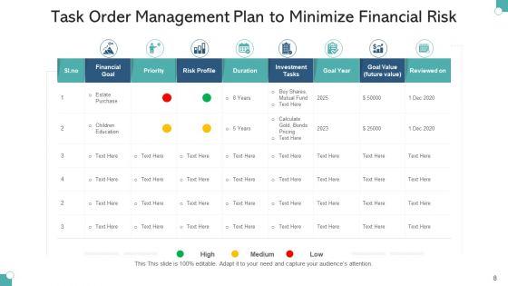 Job_Order_Handling_Management_Plan_Ppt_PowerPoint_Presentation_Complete_Deck_With_Slides_Slide_8.jpg
