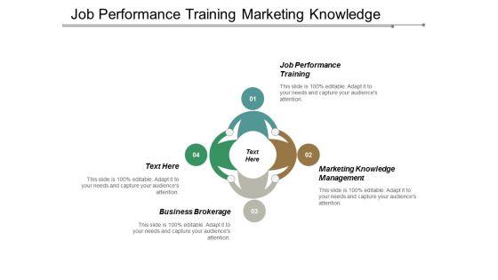 Job_Performance_Training_Marketing_Knowledge_Management_Business_Brokerage_Ppt_PowerPoint_Presentation_Gallery_Backgrounds_Slide_1.jpg