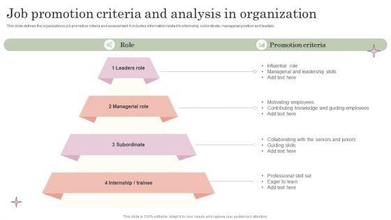 Job_Promotion_Criteria_And_Analysis_In_Organization_Diagrams_PDF_Slide_1.jpg