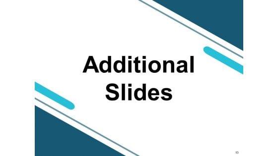 Job_Promotion_Ppt_PowerPoint_Presentation_Complete_Deck_With_Slides_Slide_13.jpg