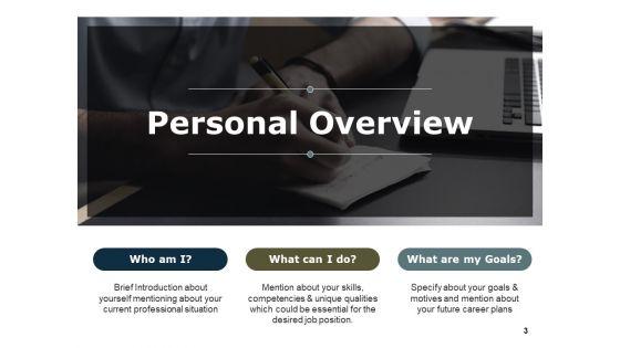 Job_Publicity_Ppt_PowerPoint_Presentation_Complete_Deck_With_Slides_Slide_3.jpg