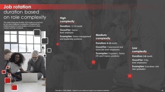 Job_Rotation_Plan_For_Staff_Career_Development_Ppt_PowerPoint_Presentation_Complete_Deck_With_Slides_Slide_10.jpg