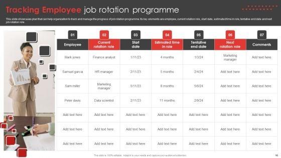 Job_Rotation_Plan_For_Staff_Career_Development_Ppt_PowerPoint_Presentation_Complete_Deck_With_Slides_Slide_16.jpg