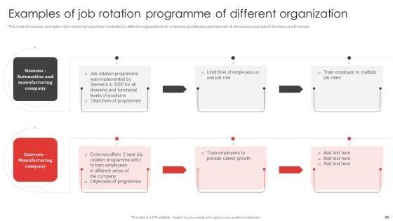 Job_Rotation_Plan_For_Staff_Career_Development_Ppt_PowerPoint_Presentation_Complete_Deck_With_Slides_Slide_20.jpg