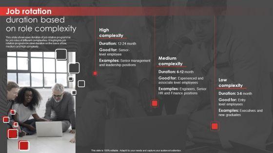Job_Rotation_Plan_For_Staff_Job_Rotation_Duration_Based_On_Role_Complexity_Professional_PDF_Slide_1.jpg