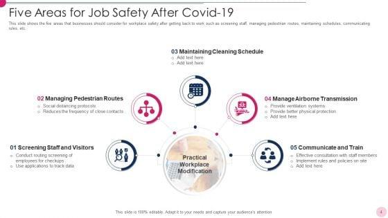 Job_Safety_Ppt_PowerPoint_Presentation_Complete_Deck_With_Slides_Slide_4.jpg