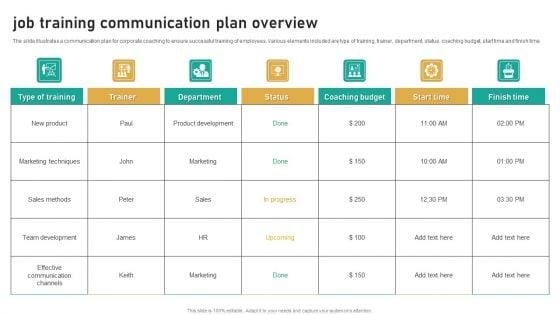 Job_Training_Communication_Plan_Overview_Ppt_Layouts_Graphic_Tips_PDF_Slide_1.jpg