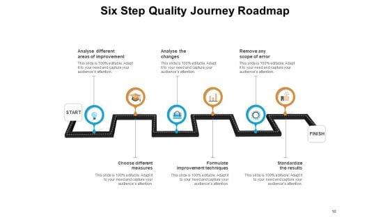 Journey_Of_Quality_Management_Optimization_Checklist_Ppt_PowerPoint_Presentation_Complete_Deck_Slide_10.jpg
