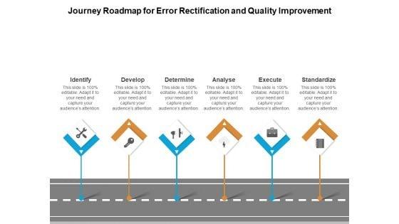 Journey_Of_Quality_Management_Optimization_Checklist_Ppt_PowerPoint_Presentation_Complete_Deck_Slide_4.jpg