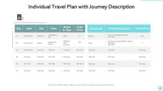 Journey_Plan_Illustrating_Travel_Ppt_PowerPoint_Presentation_Complete_Deck_With_Slides_Slide_9.jpg