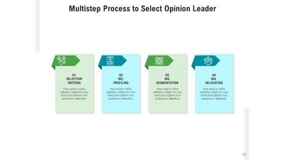 Judgement_Expert_Typological_Measures_Ppt_PowerPoint_Presentation_Complete_Deck_Slide_10.jpg