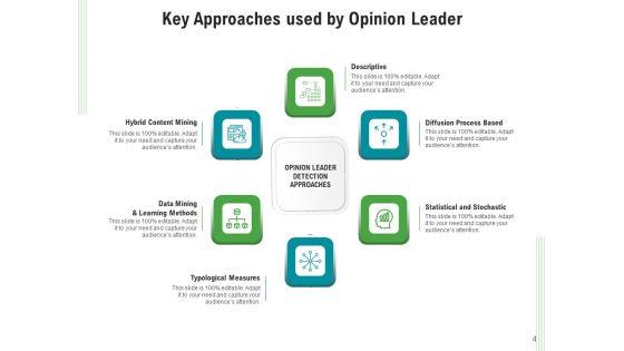Judgement_Expert_Typological_Measures_Ppt_PowerPoint_Presentation_Complete_Deck_Slide_4.jpg
