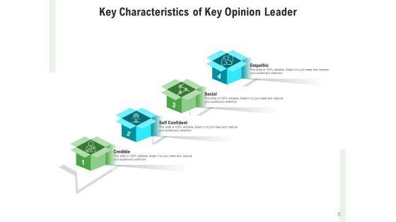 Judgement_Expert_Typological_Measures_Ppt_PowerPoint_Presentation_Complete_Deck_Slide_5.jpg
