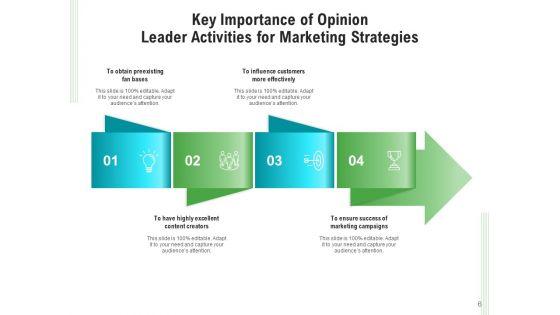 Judgement_Expert_Typological_Measures_Ppt_PowerPoint_Presentation_Complete_Deck_Slide_6.jpg