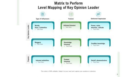 Judgement_Expert_Typological_Measures_Ppt_PowerPoint_Presentation_Complete_Deck_Slide_9.jpg