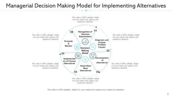 Judgement_Model_Development_Analysis_Ppt_PowerPoint_Presentation_Complete_Deck_With_Slides_Slide_3.jpg