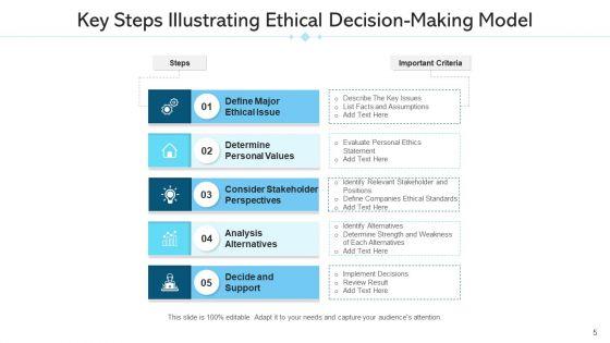 Judgement_Model_Development_Analysis_Ppt_PowerPoint_Presentation_Complete_Deck_With_Slides_Slide_5.jpg