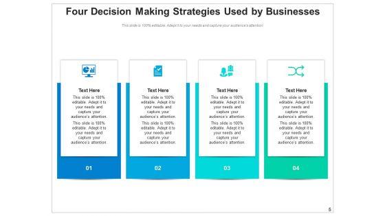 Judgment_Taking_Organization_Goals_Ppt_PowerPoint_Presentation_Complete_Deck_Slide_5.jpg