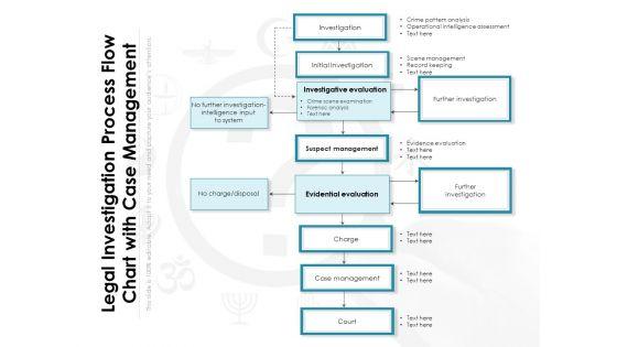 Judicial_Investigation_Workflow_Chart_With_Evidential_Evaluation_Ppt_PowerPoint_Presentation_Gallery_Smartart_PDF_Slide_1.jpg