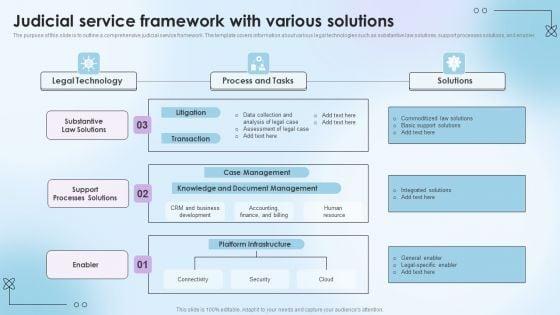 Judicial_Service_Framework_With_Various_Solutions_Ppt_Outline_Slides_PDF_Slide_1.jpg
