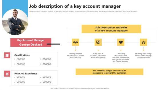 KAM_Evaluation_Procedure_In_The_Organization_Job_Description_Of_A_Key_Account_Diagrams_PDF_Slide_1.jpg