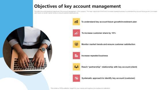 KAM Evaluation Procedure In The Organization Objectives Of Key Account Management Formats PDF KAM Evaluation Procedure In The Organization Objectives Of Key Account Management Formats PDF