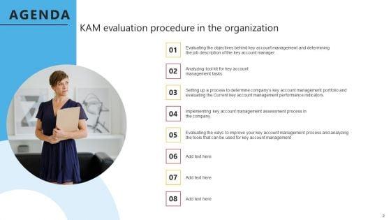 KAM_Evaluation_Procedure_In_The_Organization_Ppt_PowerPoint_Presentation_Complete_Deck_With_Slides_Slide_2.jpg