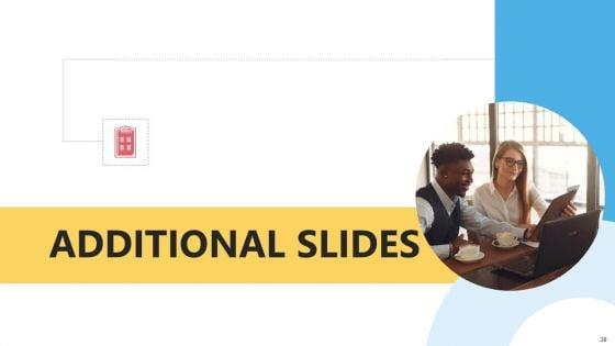 KAM_Evaluation_Procedure_In_The_Organization_Ppt_PowerPoint_Presentation_Complete_Deck_With_Slides_Slide_38.jpg