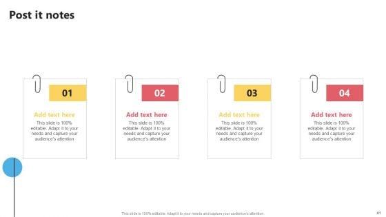 KAM_Evaluation_Procedure_In_The_Organization_Ppt_PowerPoint_Presentation_Complete_Deck_With_Slides_Slide_41.jpg