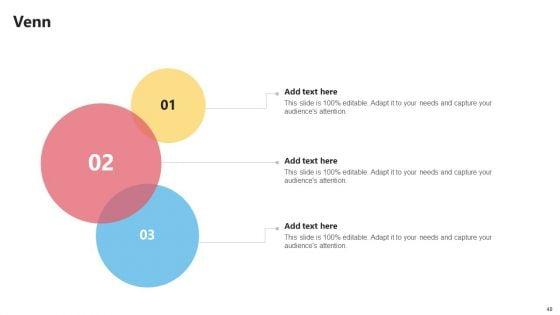 KAM_Evaluation_Procedure_In_The_Organization_Ppt_PowerPoint_Presentation_Complete_Deck_With_Slides_Slide_48.jpg