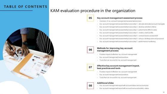 KAM_Evaluation_Procedure_In_The_Organization_Ppt_PowerPoint_Presentation_Complete_Deck_With_Slides_Slide_4.jpg