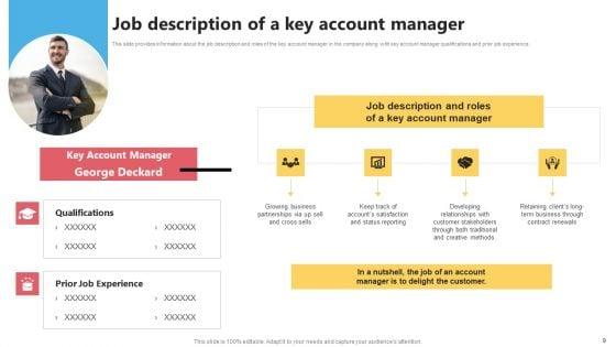 KAM_Evaluation_Procedure_In_The_Organization_Ppt_PowerPoint_Presentation_Complete_Deck_With_Slides_Slide_9.jpg