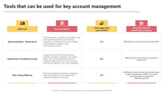 KAM_Evaluation_Procedure_In_The_Organization_Tools_That_Can_Be_Used_For_Download_PDF_Slide_1.jpg