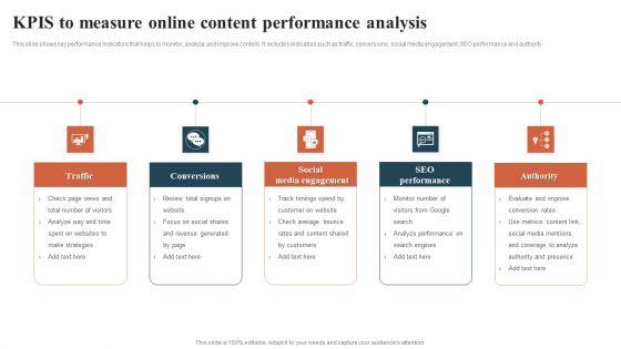 KPIS_To_Measure_Online_Content_Performance_Analysis_Template_PDF_Slide_1.jpg