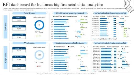 KPI_Dashboard_For_Business_Big_Financial_Data_Analytics_Diagrams_PDF_Slide_1.jpg