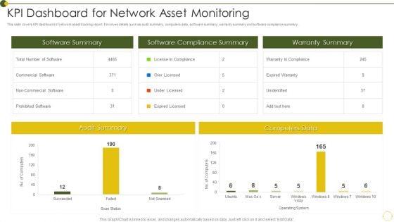 KPI_Dashboard_For_Network_Asset_Monitoring_Clipart_PDF_Slide_1.jpg