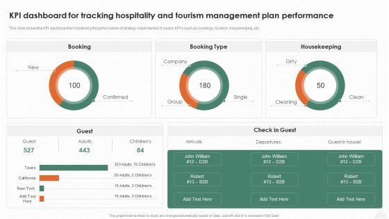 KPI_Dashboard_For_Tracking_Hospitality_And_Tourism_Management_Plan_Performance_Infographics_PDF_Slide_1.jpg