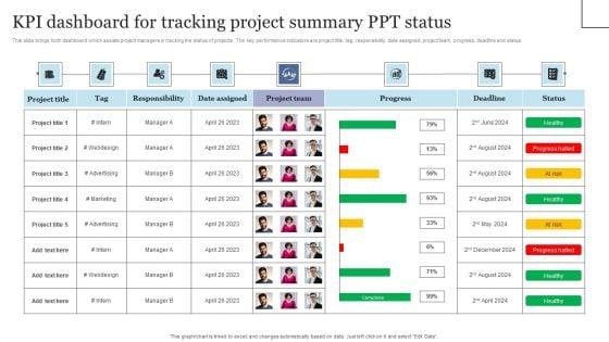 KPI_Dashboard_For_Tracking_Project_Summary_Ppt_Status_Themes_PDF_Slide_1.jpg